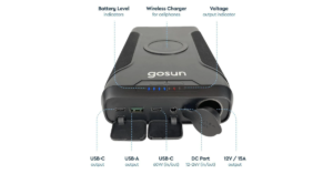 The GoSun SolarEnergy 266 port accessibility.