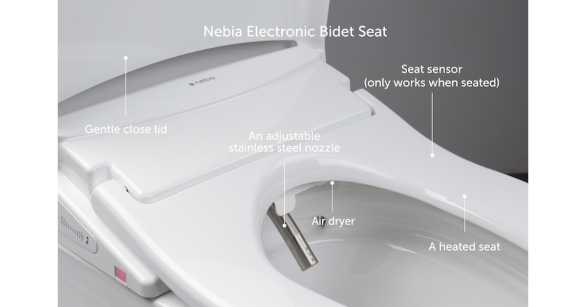 Nebia Bidets from Nebia with some features listed.