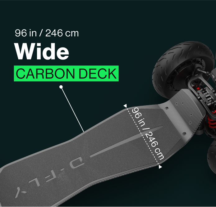 wider deck for a stable ride. 96 inch / 246 centimeter carbon deck.